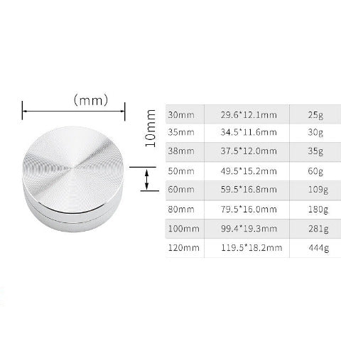 Mini Aluminum Alloy Turntable Base Bearing, Small Display Handicraft